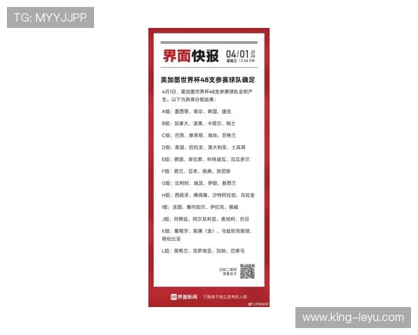 2026世界杯48支球队如何分组到12个小组 2026世界杯48支球队如何分组到12个小组