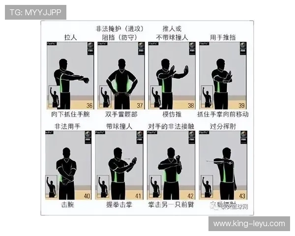 篮球翻腕违例怎么判?两个关键动作详解让你彻底搞懂 篮球翻腕违例怎么判?两个关键动作详解让你彻底搞懂