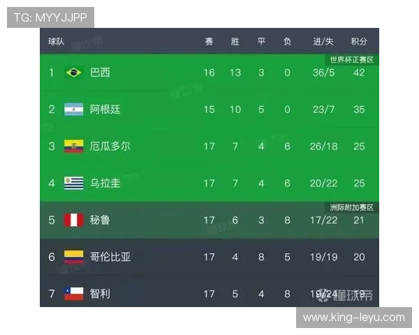 哥伦比亚2026世界杯赛程预测及小组出线形势分析 哥伦比亚2026世界杯赛程预测及小组出线形势分析