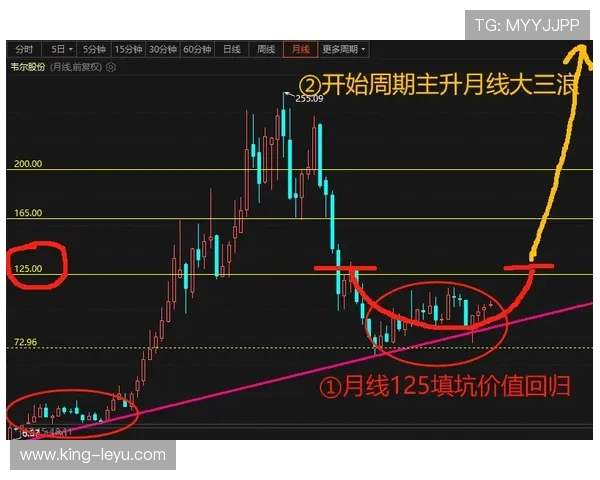 非法挡拆犯规的判定标准与实战中的常见误区解析