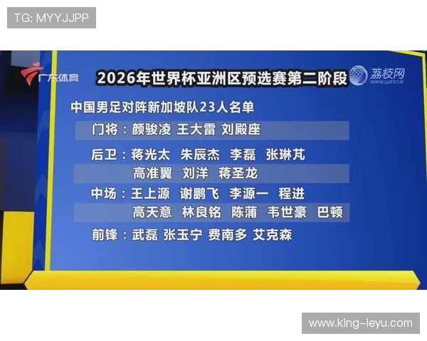 2026世界杯小组第三横向比较规则是什么 2026世界杯小组第三横向比较规则是什么