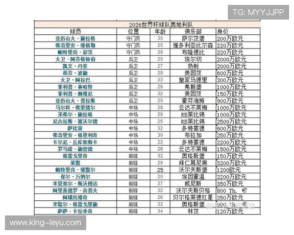 2026世界杯球队排名更新：小组赛积分榜最终版